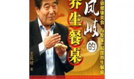 王凤岐的养生视频,揭秘健康长寿的秘诀